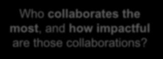Who collaborates the most, and how impactful are those collaborations?