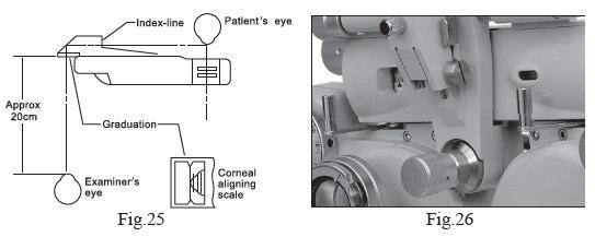 4.6 Corneal Aligning Device Turn forehead rest knob i to adjust position of forehead rest 9.