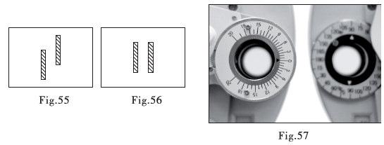 Then turn the rotary prism to the other eye, with scale of 0 horizontal (as shown in Fig.57).