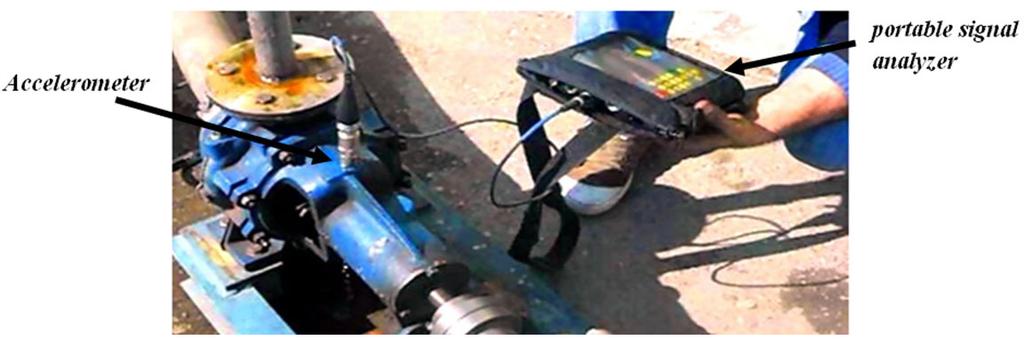 measurement points. The experimental setup to collect dataset consists of centrifugal water pump, an electrical motor, an accelerometer. The setup is shown in Fig. 1.