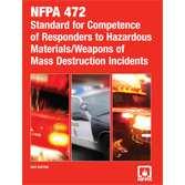 Chapter 12 Safety discusses various aspects of