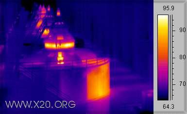Thermal image of power