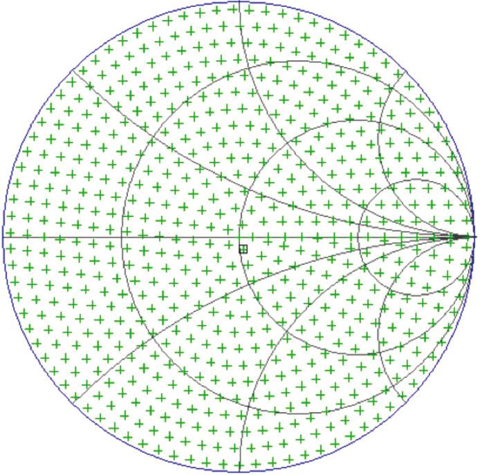 Pre-calibration involves recording the s-parameters of each probe at varying X and Y positions for the frequencies of interest using a calibrated vector network analyzer.