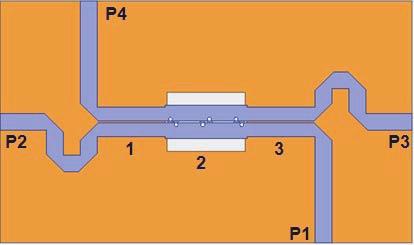 First, the dimensions of each coupling section are designed based on the even- and odd-mode impedances.