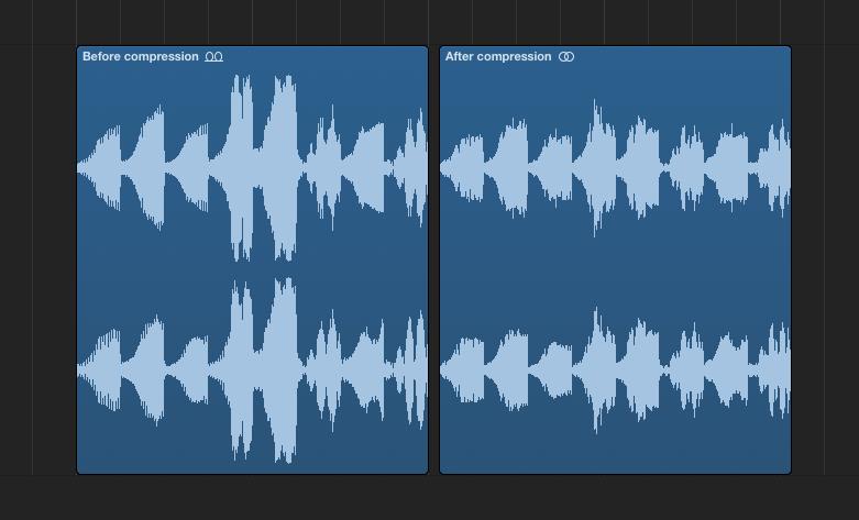 This shows a WAV file before compression (on the left) and then after (on the right).