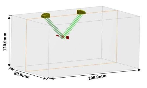 Fig. 3.Schematic diagram of detection model. The B-scan was operated in the area containing cracks. Taking the 1.00mm crack for example, Figure.