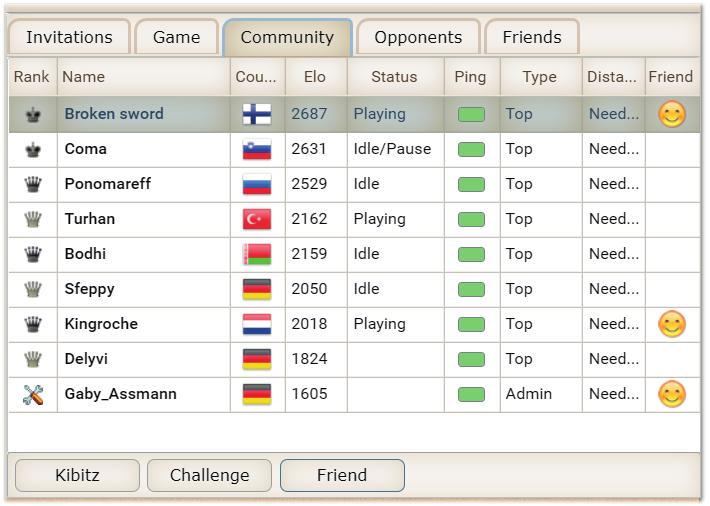 4 Click on Community and check whether chess friends from all over the world are online. With a click on Friends you can mark friends this makes it easier to find them again.