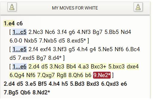To build an opening repertoire you can create two repertoires: one for White and one for Black. If you want to work on your repertoire with White click Load White.