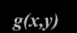 g(x,y) = T[f(x,y)] where f(x,y) is the input image
