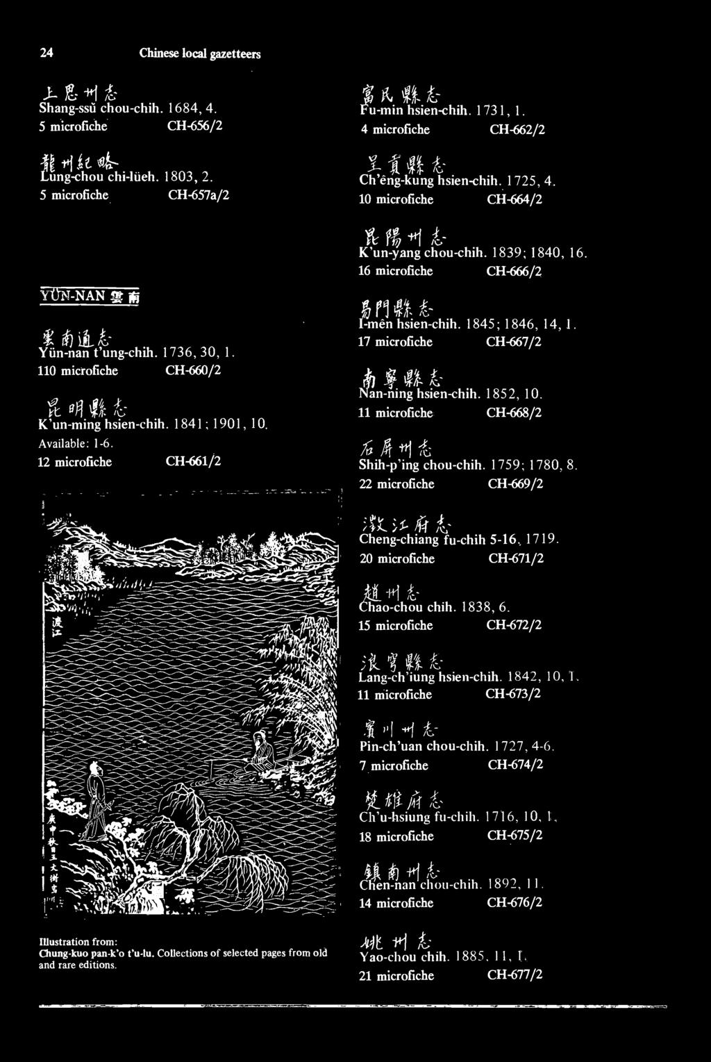 ^- all > Ch'éng-kung Ch'eng-kung hsien-chih. 1725,4. 10 microfiche CH-664/2 'em '- fc ft *1 i' K'un-yang chou-chih. 1839; 1840, 16. 16 microfiche CH-666/2 i~ k, F1 I-men hsien-chih. 1845; 1846, 14, 1.