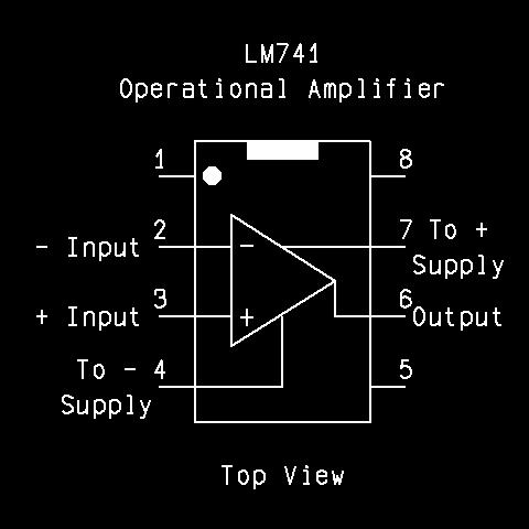 ECE 225 Experiment #10 Operational Amplifiers Purpose: To illustrate the uses of op amps.
