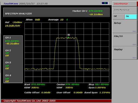 Combining this with other functions like spectrum analyzer or RF Power Meter, the user can easily isolate