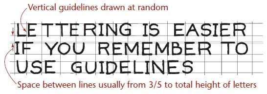USING GUIDELINES Use extremely light horizontal guidelines to keep letter height uniform For even freehand letters: Use