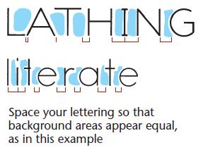 Spacing between Words Space letters closely within words to make each word a compact unit, but space words well enough apart to clearly