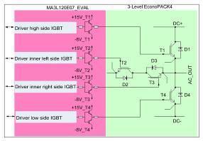 F3L2020E07-F-P_EVAL MA3L120E07_EVAL F3L400R07PT4 Figure 5: Mounting sequence of the Evaluation Kit The IGBT module is not a part of this evaluation kit.