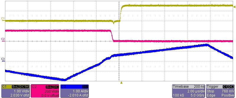 The maxmum effcency of the converter shown n Fg. 7 s about 9%. At dle mode, the dle loss s smaller than 5W.