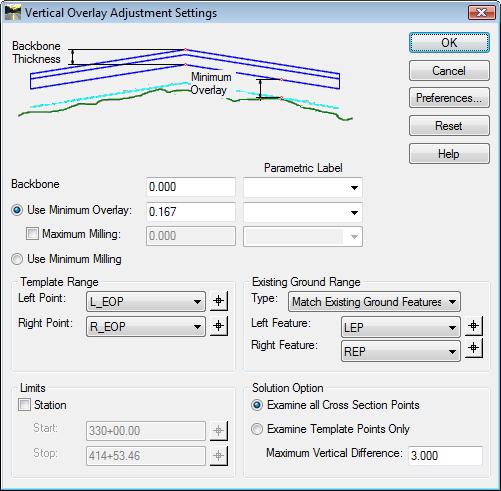 LESSON NAME:VERTICAL OVERLAY ADJUSTMENT BASICS OVERLAY WITH NO MILLING LESSON OBJECTIVE: This lesson will take you through how to adjust the vertical alignment for an overlay project to maintain a