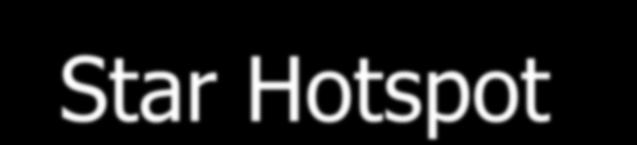 The D-Star Hotspot KB9KHM D-Star Hotspot The KB9KHM D-Star Hotspot is a Windows program for creating a