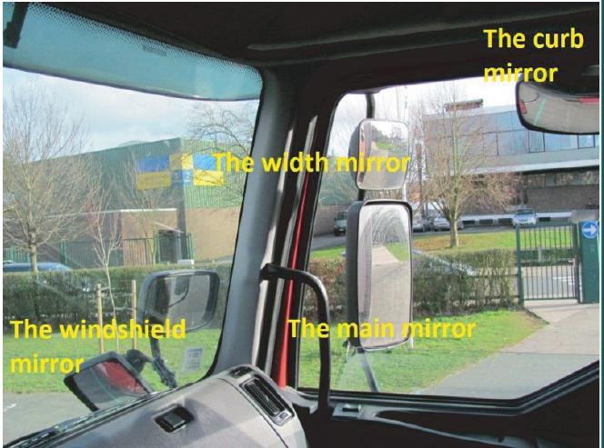 2 Figure 1: Different mirrors in use in a truck cabin. case of an accident, so the vulnerable road users will not be hit or injured badly.
