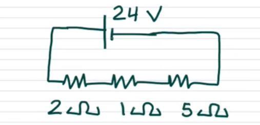 Example With Different Resistors I=V/R I=3A (24/((2+1+5)) 3x2=6 volts resistor 1 1x3=3