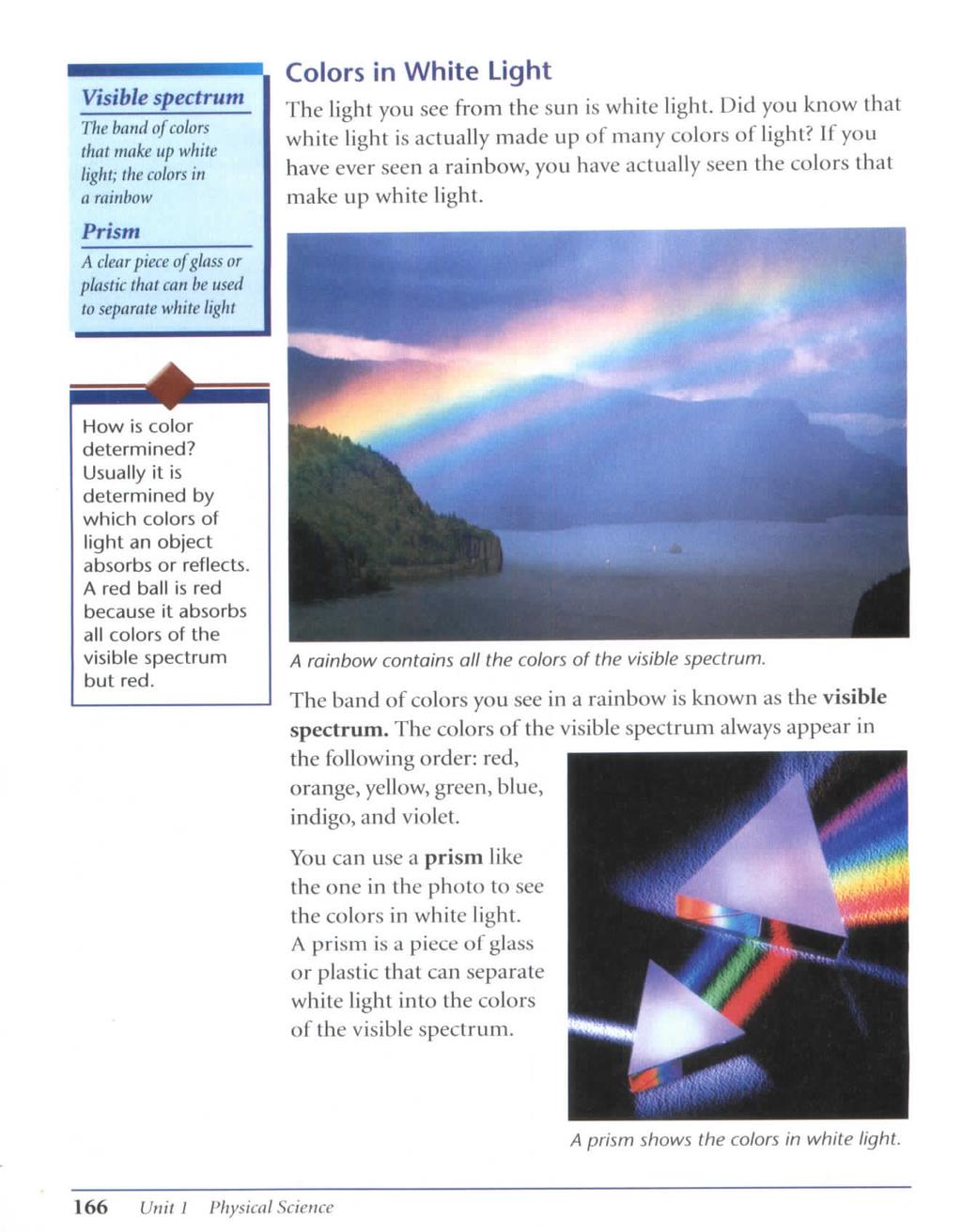 Visible spectrum The band of colors that make up white light; the colors in a rainbow Prism A dear piece of glass or plastic thai can be used to separate white light Colors in White Light The light