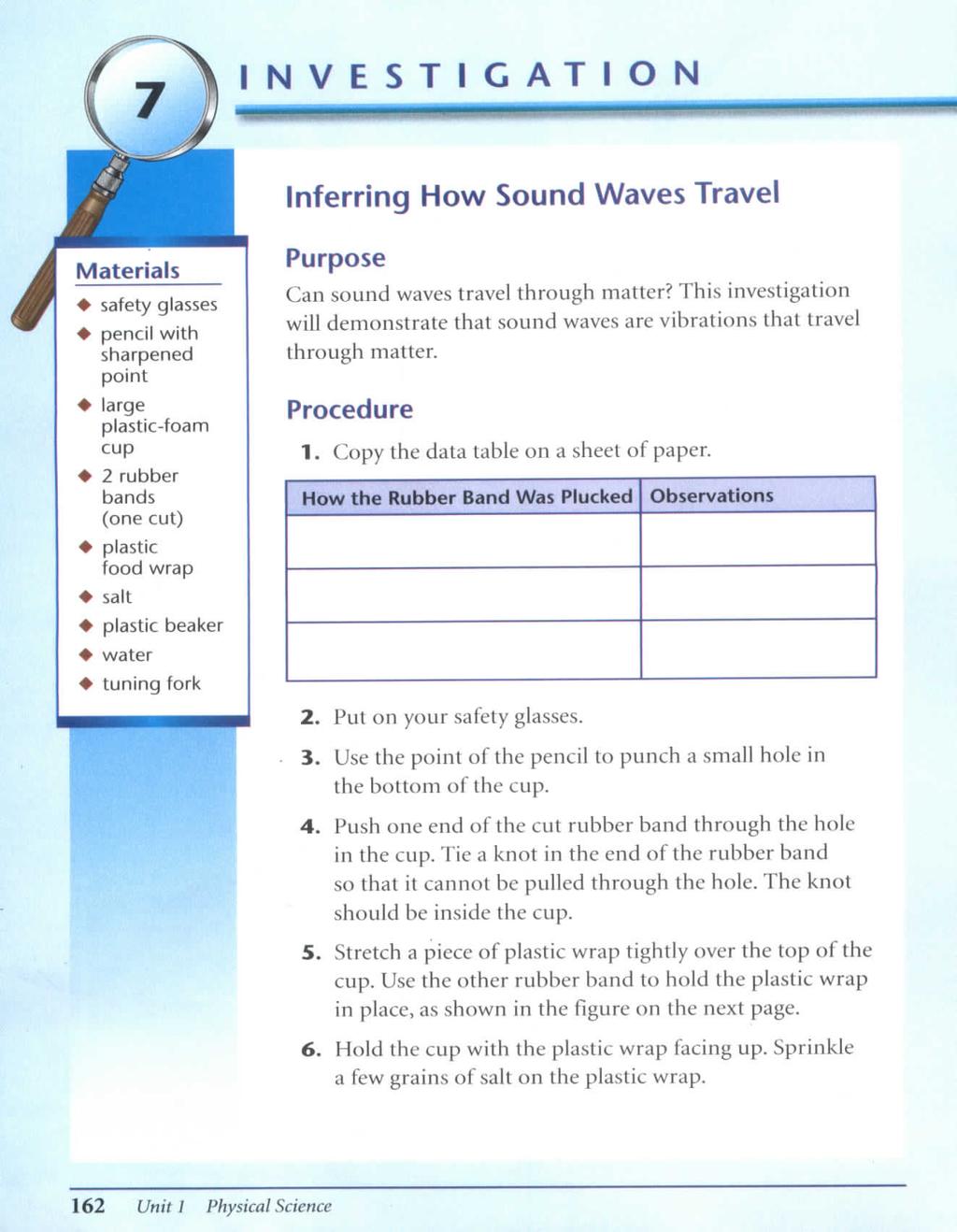 INVESTIGATION Inferring How Sound Waves Travel safety glasses pencil with sharpened point large plastic-foam cup 2 rubber bands (one cut) plastic food wrap salt plastic beaker water tuning fork