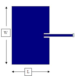 216 figure 1(a): Rectangular Microstrip Patch Antenna design this E-shape microstrip patch antenna is use mirror image designs technique for improving the performance.