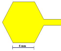 Hexagonal Shaped Micostip Patch Antenna fo Satellite and Militay Applications The actual length of the Patch Antenna is given by, c L L f eff The length (Lg) and the width (Wg) of a gound plane ae