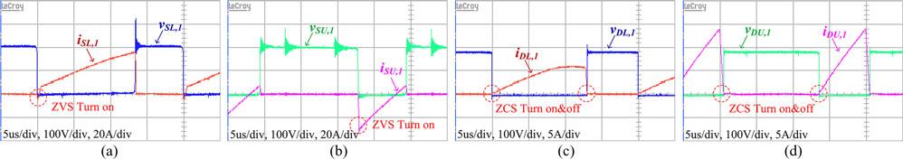 3574 IEEE TRANSACTIONS ON POWER ELECTRONICS, VOL. 27, NO. 8, AUGUST 2012 Fig. 11. Experimental waveforms of PWM Method. (a) Voltage and current waveforms of lower switch S L,1.