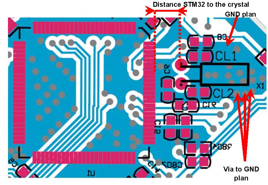 Tips for improving oscillator stability The PCB design has been improved to respect the guidelines (see Figure 16): Ground planes around the oscillator component Short paths that link the STM32 to