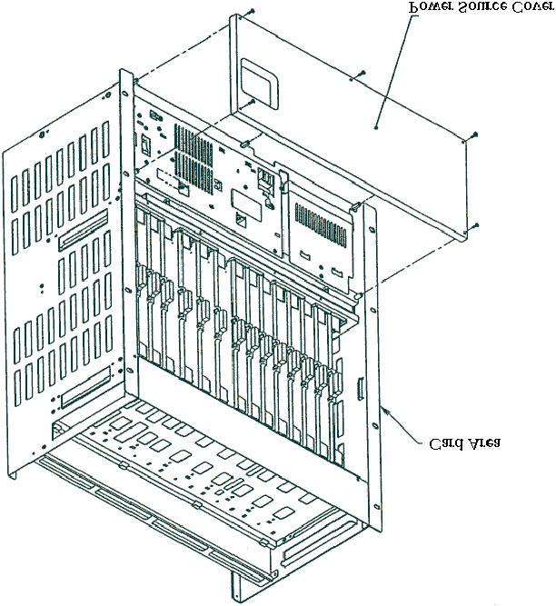 RPC/RP Manual RPC Installation 2-25 Figure 2-22: Replacement of Power Source Cover 17.