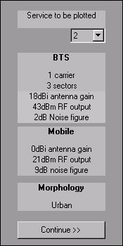Coverage vs. Capacity 3.5 13kbps circuit switched service capacity versus maximum cell radius 3 Maximum cell radius (km) 2.5 2 1.5 1 Downlink 0.