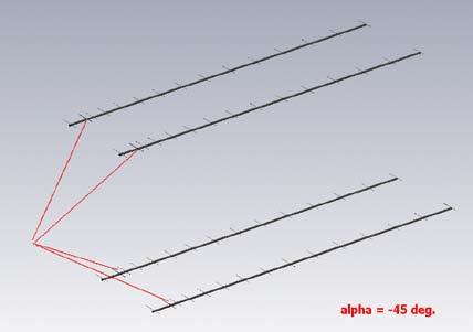 Coaxial Cable Feeder Influence on Four Stacked Yagi Antennas Array Dragoslav Dobričić, YU1AW dragan@antennex.