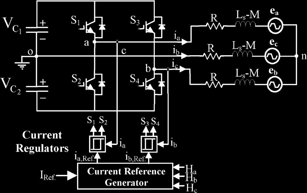 3080 IEEE TRANSACTIONS ON POWER ELECTRONICS, VOL. 23, NO. 6, NOVEMBER 2008 Fig. 1. Four-switch inverter, BLDC motor drive, and equivalent circuit of the BLDC motor. Fig. 3.