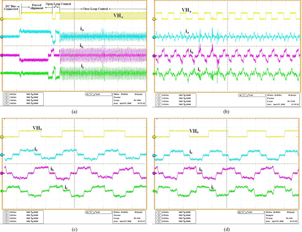 3086 IEEE TRANSACTIONS ON POWER ELECTRONICS, VOL. 23, NO. 6, NOVEMBER 2008 Fig. 12. Phase current waveforms using virtual position signals. (a) Motor startup. (b) At 220 r/min and no load.