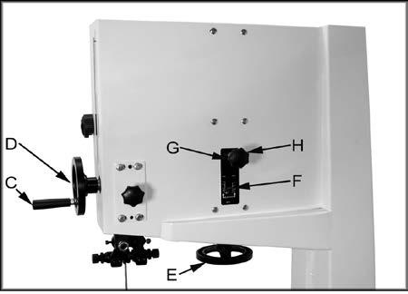 Adjusting Blade Tension 1. Disconnect machine from the power source, unplug. 2. Turn blade tension hand wheel (E, Fig. 2) counter-clockwise to tension blade, and clockwise to loosen the tension.