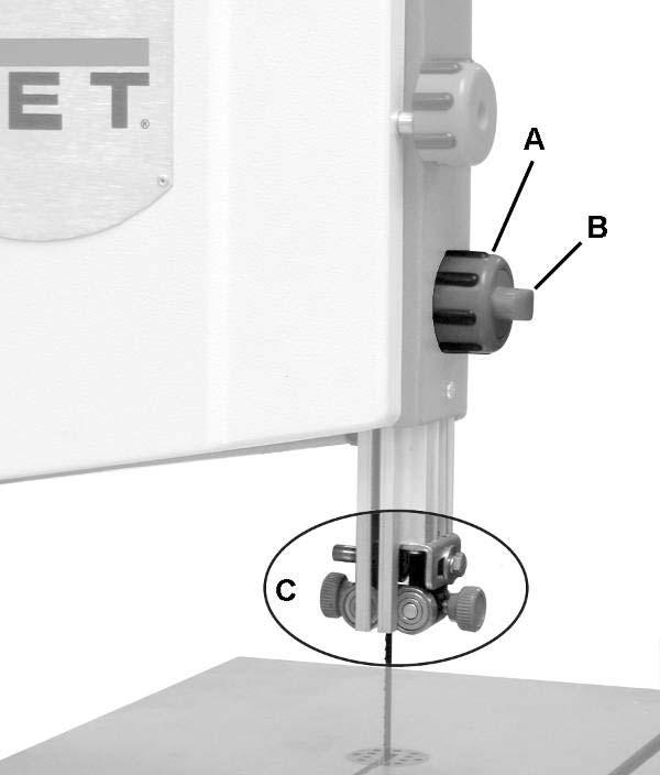 Upper Blade Guide Positioning Referring to Figure 11: The upper blade guide assembly (C) should be adjusted to just above the material being cut.