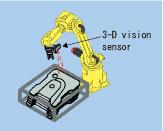 vision sensor.