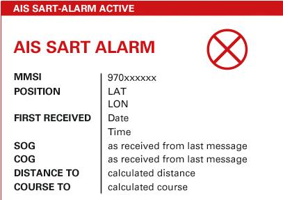 5 Your AIS SART Seatec AIS6/MFR6 is one of the devices on the market that is capable of an acoustic and visual alert for incoming AIS SART signals.