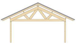 Coupled pitched roof using collar-ties. Trusses supporting purlins and rafters.