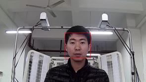 practical one of the most practical face detection method [3].As the base of face recognition, the accuracy of face detection plays an important role in face recognition.