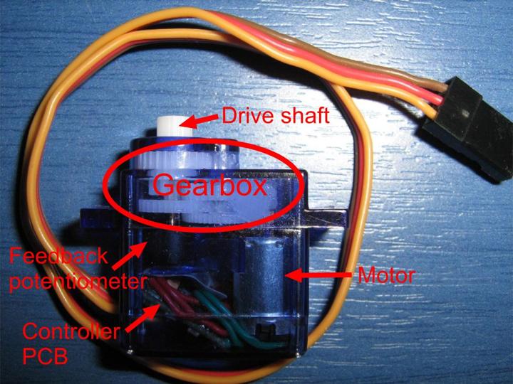 .. There are two kinds of motors on our robot DC Servo motor Steering DC motor Drive