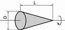 of inertia: J (kg m 2 ) π 4 2 2 = L Shape Mass: W (kg) Moment of inertia: J (kg m 2 ) (D1