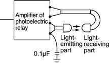 1) If a weak-current circuit at the malfunctioning side is observed, the measures may be simple and economical.