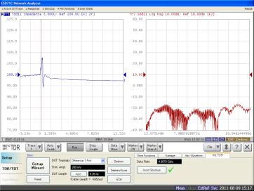 Non-optimal settings typically results in an excessive amount of noise and/or ripple on the measured impedance profile, and/or spikes in the frequency domain