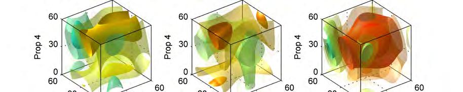 D. M. Blunt Synchrophase Angle Optimisation Figure 1.