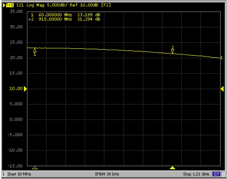 The IF amplifier is also broadband, but has a higher noise figure than the LNA at
