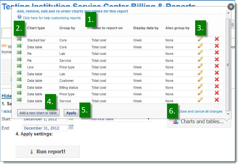 Revisin Date: 12/31/2012 In step three f build reprts, yu can click n the Charts and tables buttn t update what charts and tables will be displayed.
