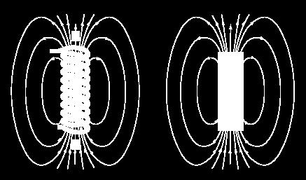 3 Section 1 1. What is measured by a galvanometer. a. Current c. resistance b. Frequency d. voltage 2. A magnetic field exerts a on other magnets and objects made of. 3.