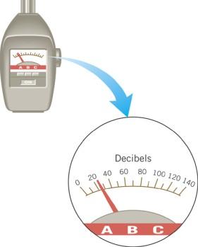 8 Decibels The decibel (db) is a measurement unit used when comparing two sound intensities.